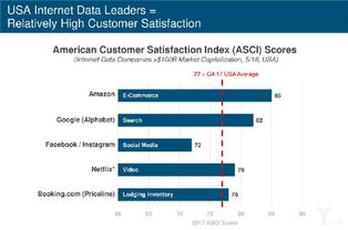 2018年互聯(lián)網(wǎng)女皇報(bào)告解讀 數(shù)據(jù)問題成互聯(lián)網(wǎng)服務(wù)核心挑戰(zhàn)